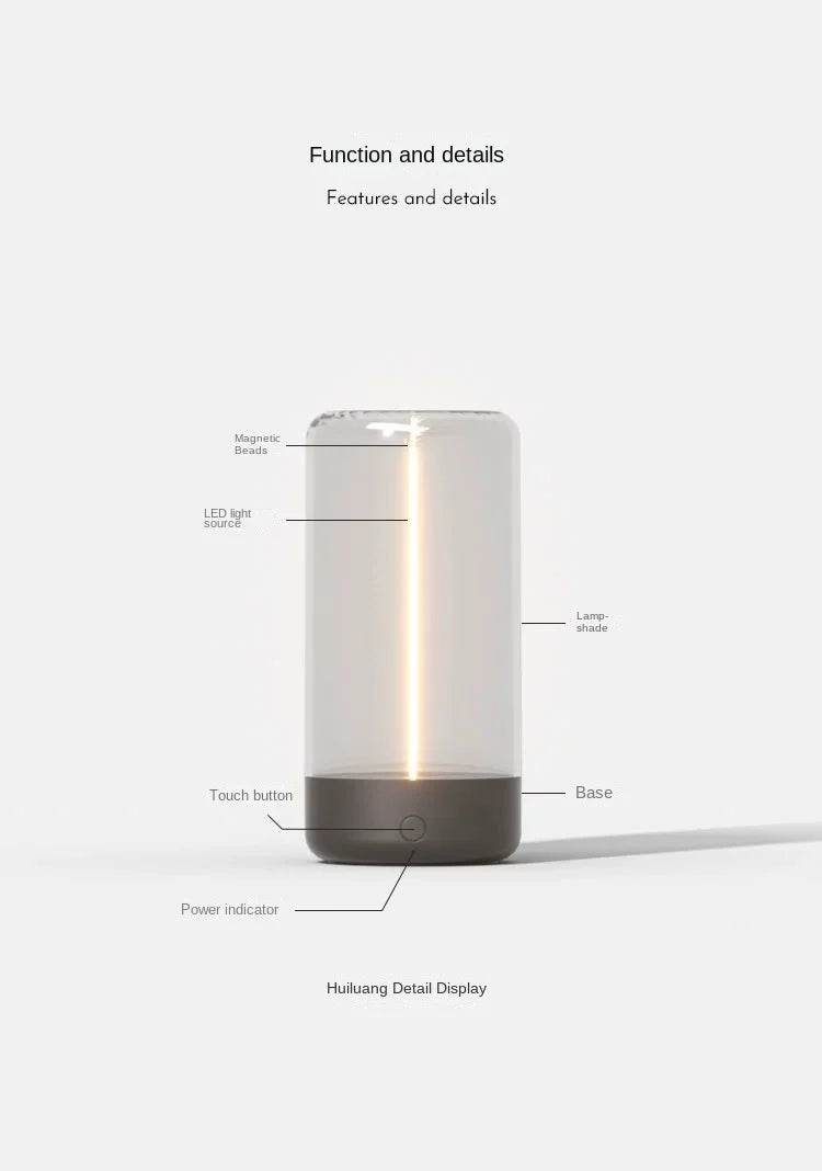 Quantum Light