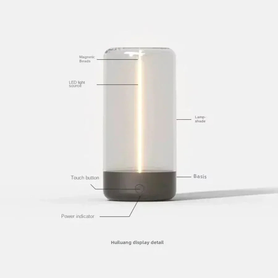 Quantum Light